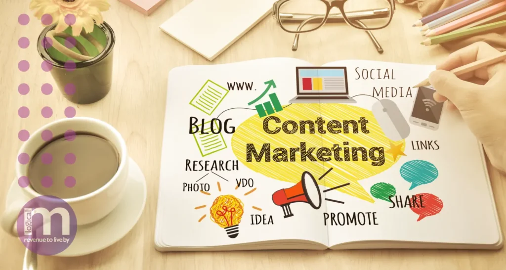 content marketing strategy